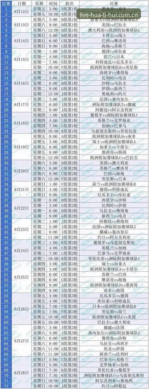 世界杯观赛受阻全纪录：从签证危机到赛事冷场，华体会体育带你了解2026年世界杯筹备实况