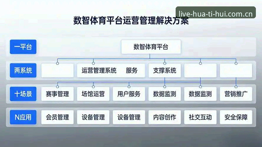 华体会体育数据平台v2.7.0全面解析：技术架构、性能表现与行业对比深度分析