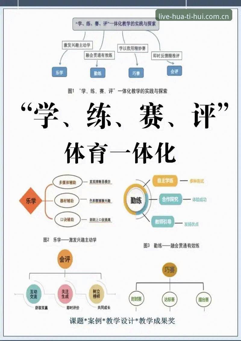 华体会体育新手入门指南：轻松掌握最新资讯与数据分析技巧