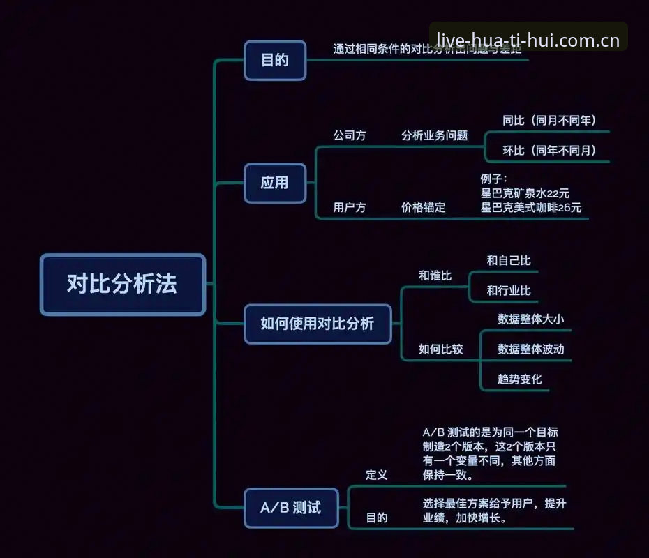 华体会数据平台怎么样：深度技术评测与对比分析